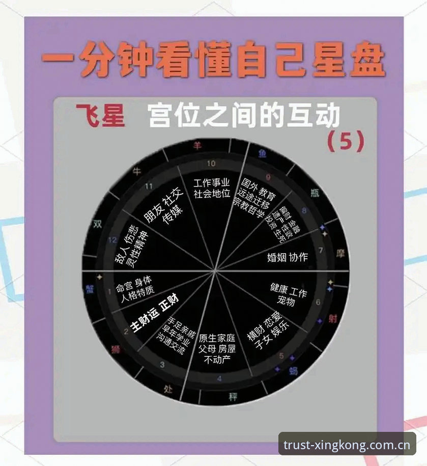 7项核心功能详解——星空娱乐怎么玩全面指南