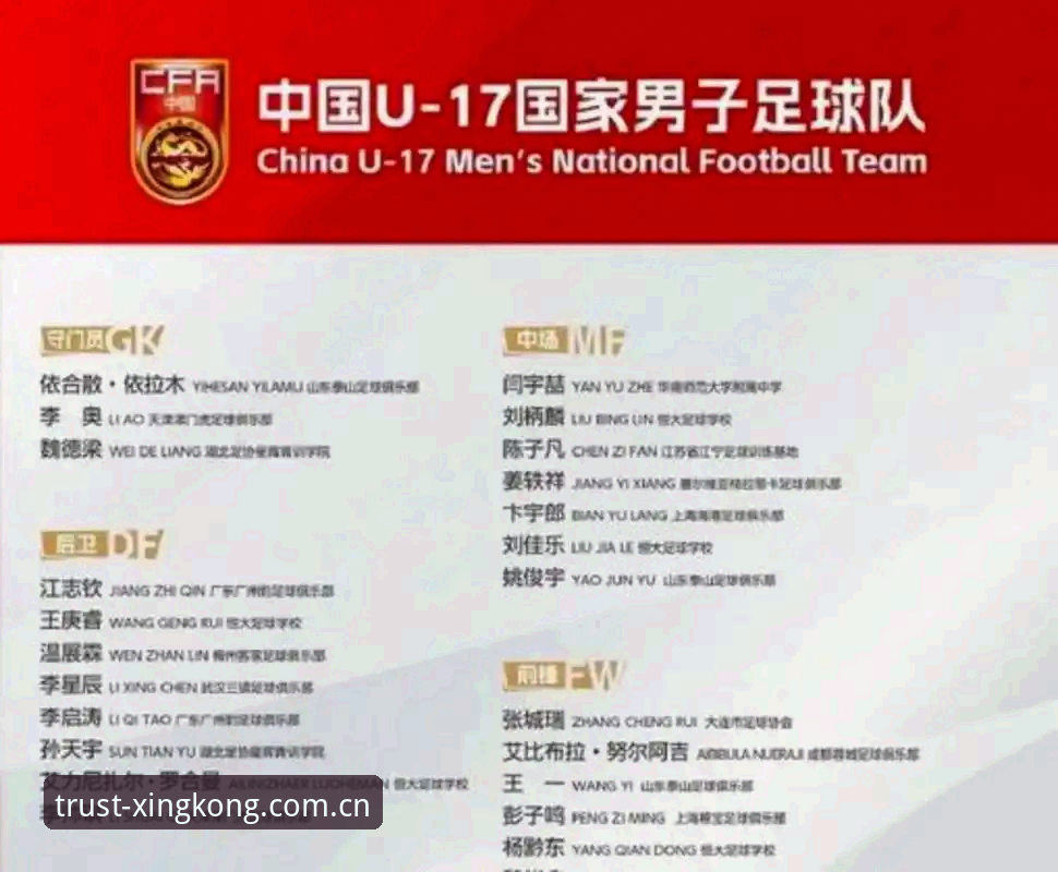星空娱乐无忧 U17世界杯分组揭晓:中国男足vs西班牙、女足vs美国,强弱对比下的突围机会分析